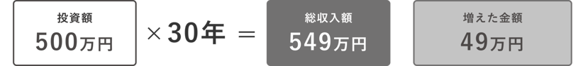 Group-98-2048x234
